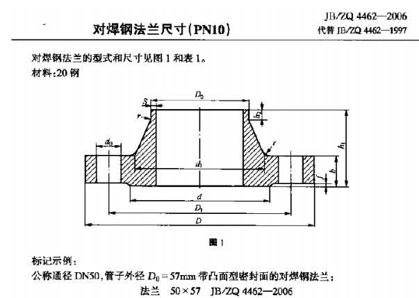 JBZQ4462-2006