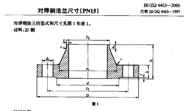 PN15對(duì)焊法蘭尺寸
