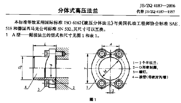 JBZQ4187-2006,分體式高壓法蘭