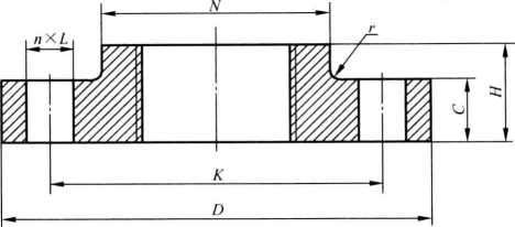 平面（FF)帶頸螺紋鋼制管法蘭 (適用于 PN 6、PN 10、PN 16、PN 25 和 PN 40