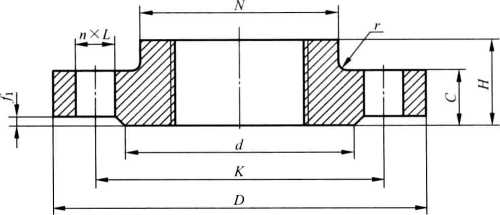 突面（RF)帶頸螺紋鋼制管法蘭 (適用于 PN 6、PN 10、PN 16、PN 25、PN 40、PN 63 和 PN 100)
