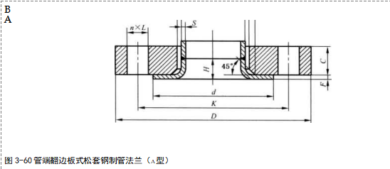 用PN標記的、翻邊環(huán)板式松套鋼