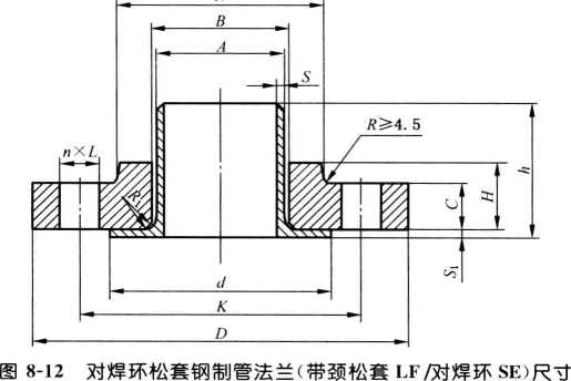 對焊環(huán)松套鋼制管法蘭(HG/T 20615—2009)